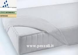 Hospital WATERPROOF and Breathable Mattress Cover for BED size 100x200 (copia)