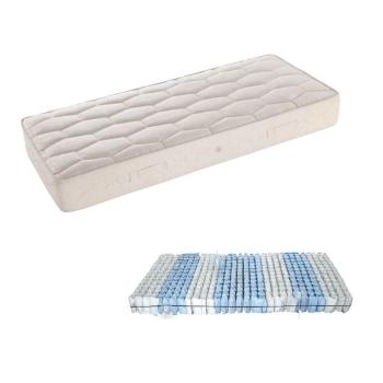 NOFIRE mattress BOX 80x190H26 indipendent mollegion